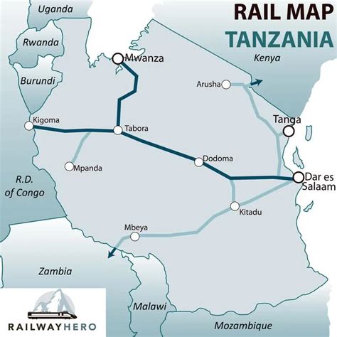 Tansania Railwayhero