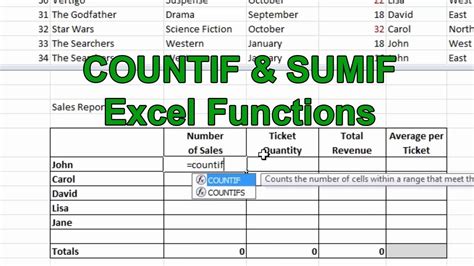 Excel 2010 Tutorial For Beginners 24 Countif And Sumif Functions