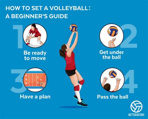 How To Set A Volleyball A Beginners Guide Volleykids Llc