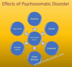 Psychosomatic Disorder Wrytin