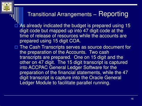 Ppt Implementation Of Integrated Financial Management Systems Ghanas