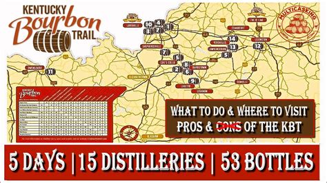 Kentucky Bourbon Trail 2024 Tips For The Distillery Tours YouTube