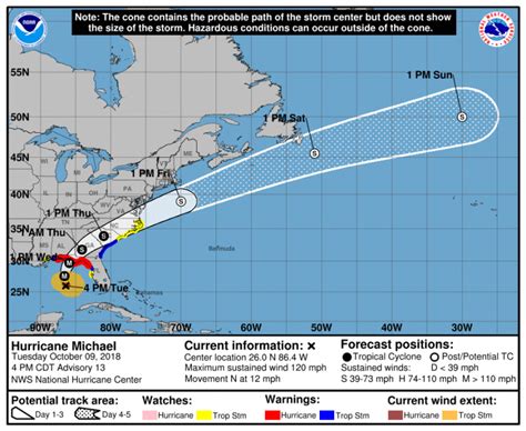 Latest Hurricane Michael Noaa Updates Tracker Michael 2018 Will Hit