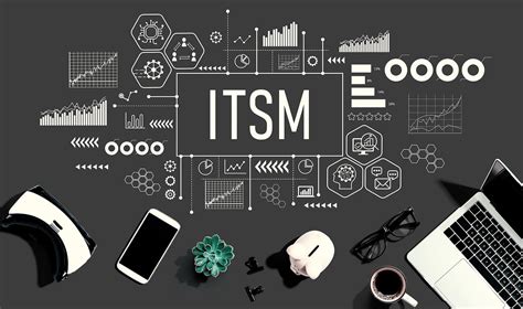 Is Your Itsm Tool Doing More Harm Than Good Questions To Ask The Web Compiler