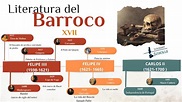 El barroco - Definición, características, temas, autores y obras
