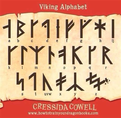 Viking Alphabet How Train Your Dragon How To Train Your Dragon How