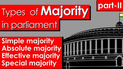 Types Of Majority Part 2 With Infographics Impeachment Of