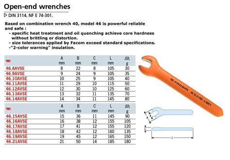 1000v Insulated Open End Wrench 8mm 468avse
