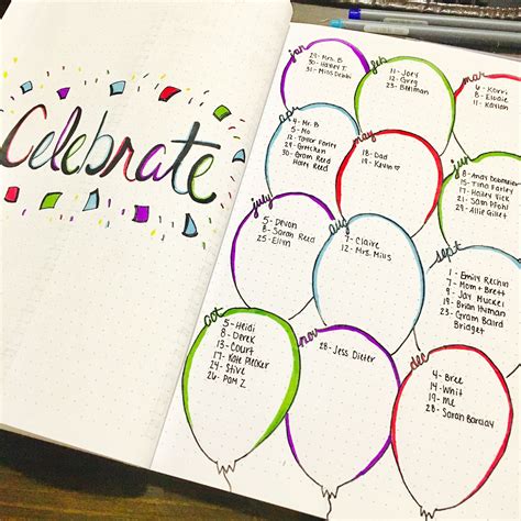 Bullet Journal Birthday Printables Printables And Ins