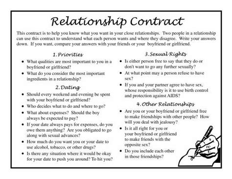 Pinterest In Action Relationship Relationship Contract Relationship Counselling