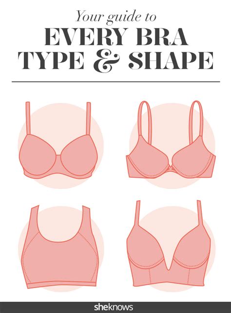 Bra Types Every Woman Should Know About