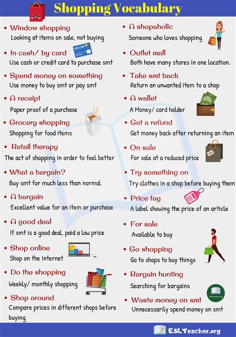 Shopping Vocabulary In 2021 English Vocabulary English For Beginners