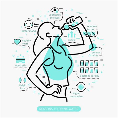 Health Benefits Of Drinking Water Zaku Water My Xxx Hot Girl