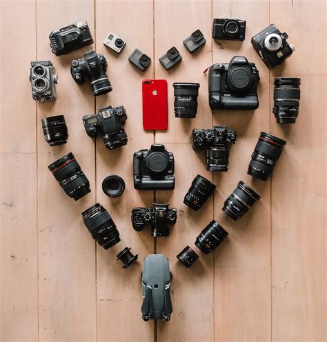 My Photography Gear The Fashion Camera