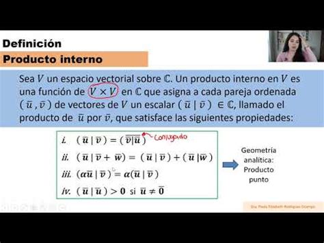 Clase 23 Álgebra Lineal Producto interno Definición y propiedades