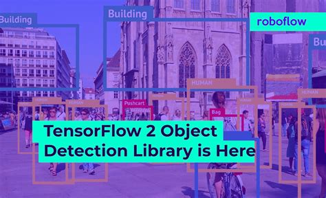 The TensorFlow 2 Object Detection Library Is Here