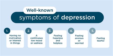 The Lesser Known Symptoms Of Depression Priory Group