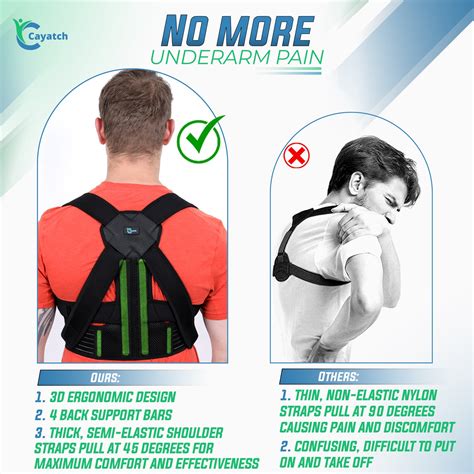 Best Posture Corrector For Men And Women Hsafsa Eligible Cayatch Cayatch Posture Corrector