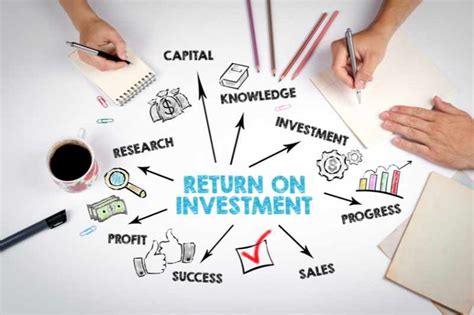 Roi Real Estate What Is Return On Investment In Real Estate