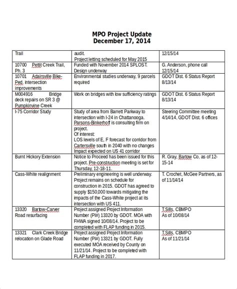 Project Update Template 7 Free Word Pdf Documents Downloads Free