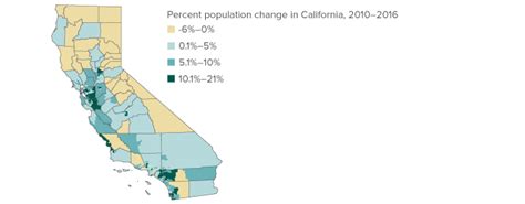 californians and the 2020 census public policy institute of california