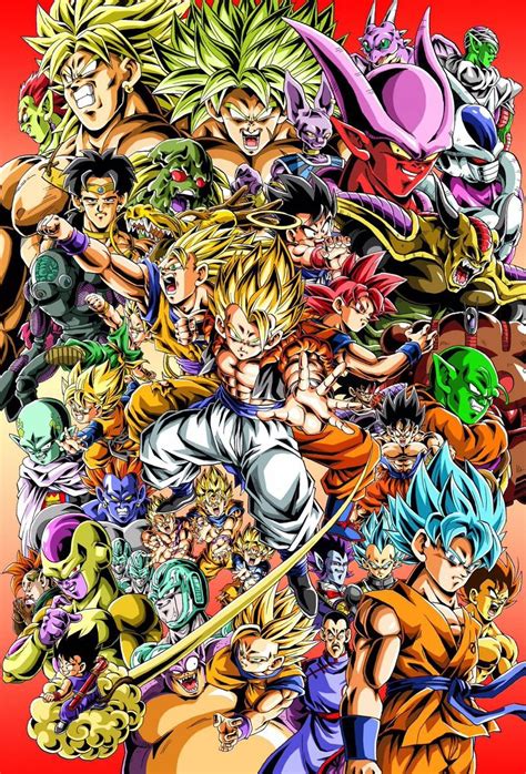All Characters Personajes De Goku Pantalla De Goku Dragones