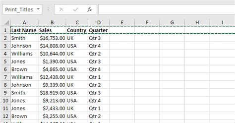 Print Titles In Excel Easy Excel Tutorial