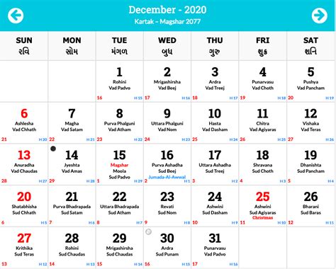 Hindu Panchang 2020 Best Printable Calendar