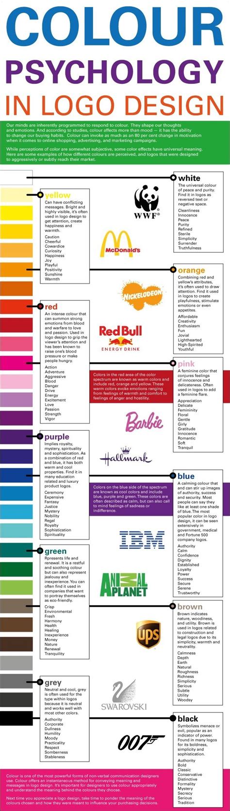 Business Colors Heres How To Choose The Best For You Logo Design