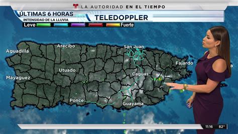 Pronóstico Del Tiempo Telemundo Puerto Rico