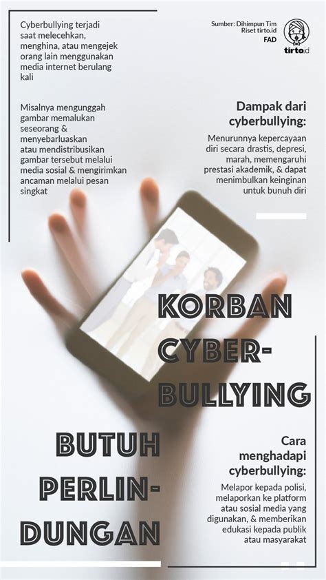 Infografik Bahaya Cyberbullying Vrogue