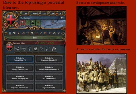 Best Mods For Europa Universalis Iv All Free Fandomspot