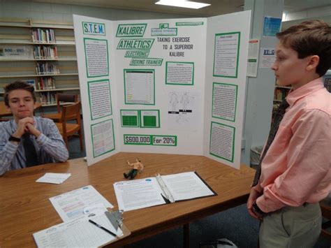 An awesome collection of computer science capstone project ideas. FLATE Focus: Shark Tank Capstone Project Integrates STEM ...