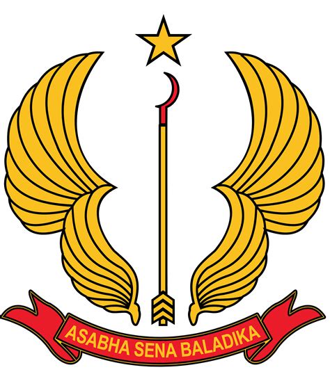 Dunia Logo Logo Kopassus Asabha Sena Baladika Png
