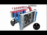 Pictures of How Engine Cooling System Works
