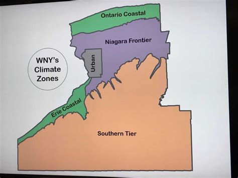 Climate Zones Defined In Western New York