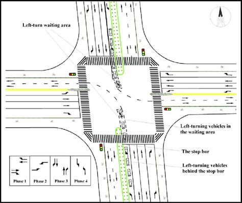 blank intersection diagram
