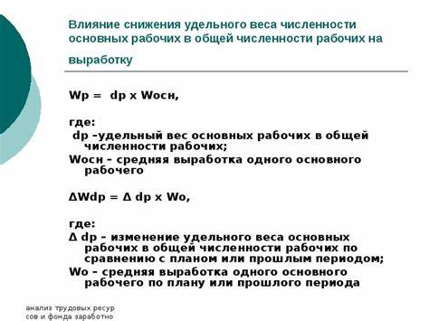 Результаты сидевших на диете