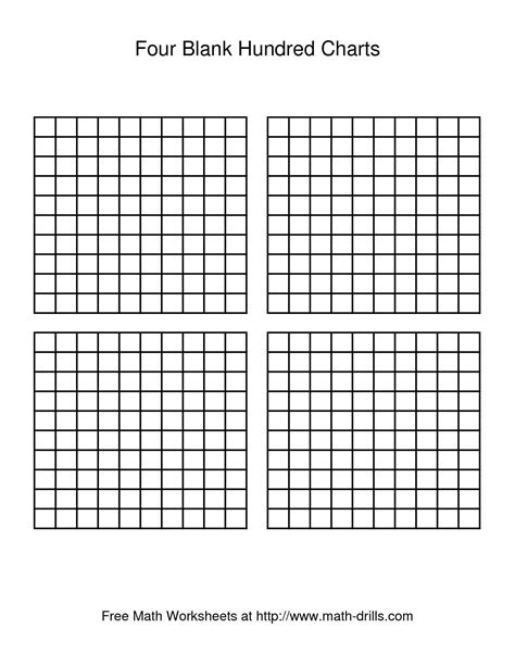 Free Printable 1 To 100 Chart Blank Bing Images Kindergarden Free