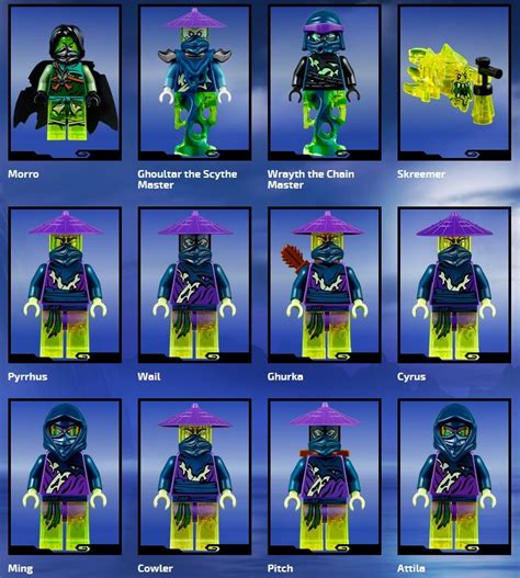 Technically Speaking — Ninjago News Ninjago Official Character Page