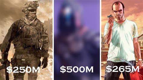 Top 10 Most Expensive Games Ever Made In The World No1 Will Shock