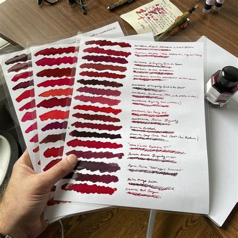 Mini Collections Part Ii All The Red Inks — The Gentleman Stationer