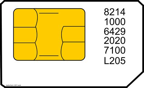 To find out exactly where the tray is located on your phone, see specifics for samsung phones, lg phones, and iphones. What To Do About SIM Swapping - Forget Computers Help Center