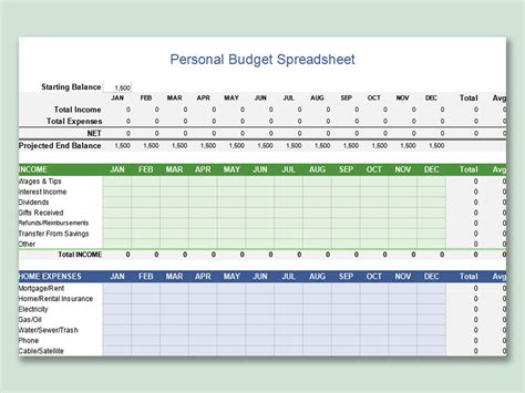 Free Microsoft Excel Personal Budget Templates ~ Addictionary