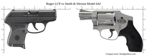 Ruger Lcp Vs Smith Wesson Model 642 Size Comparison Handgun Hero Hot