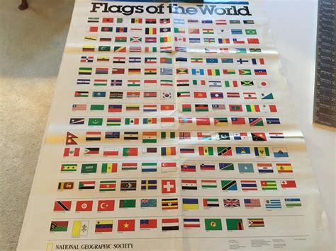 A Poster Of The Flags Of Every Nation In 1993 Vexillology