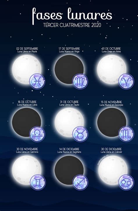 Magia Lunar Para El 2020 Tercer Cuatrimestre Ritual De Luna Llena