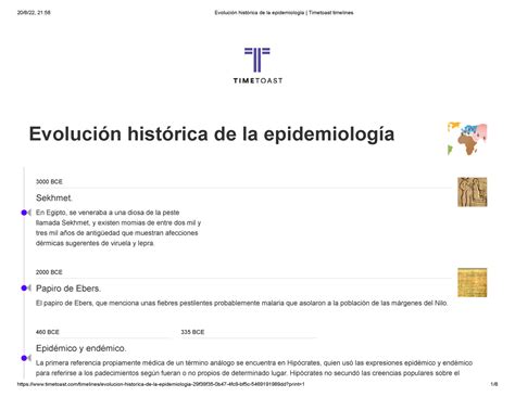 Linea Del Tiempo Epidemiología Evolución Histórica De La