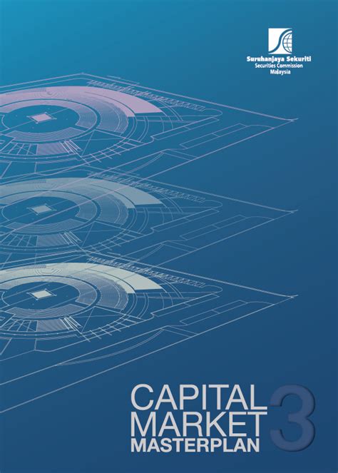 Capital Market Masterplan 3 Securities Commission Malaysia