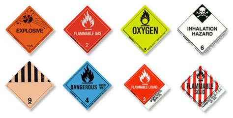 Hazardous, restricted, and perishable mail (pub 52). Shipping Labels for Hazardous Materials Shipping ...